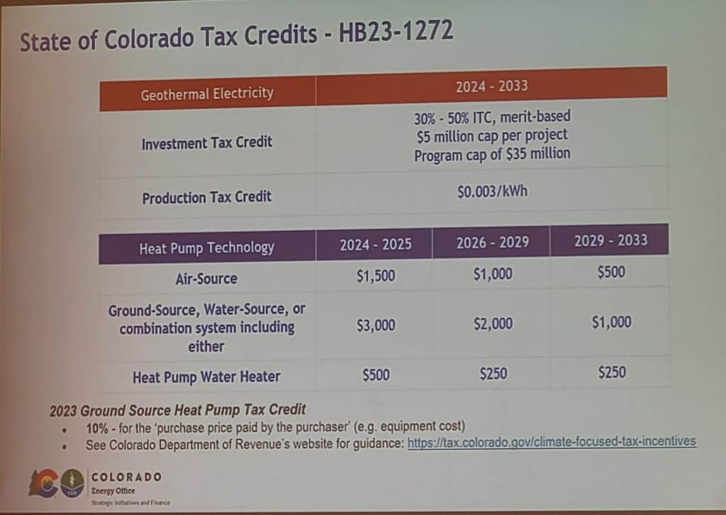 Geothermal explores energy potential, project paybacks